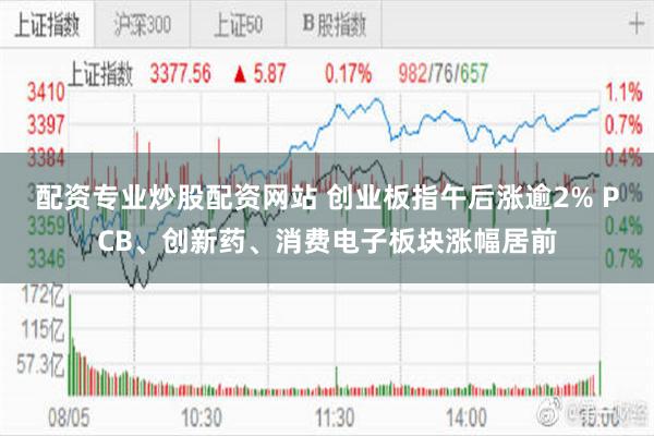 配资专业炒股配资网站 创业板指午后涨逾2% PCB、创新药、消费电子板块涨幅居前